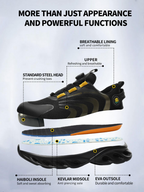 Men's Colorblock Rotary Buckle Steel Toe Trainers